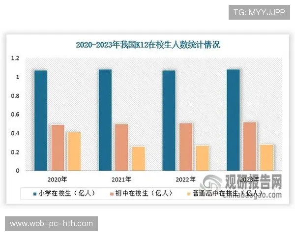 数据分析:液化天然气市场配合表现及其影响因素探讨 数据分析:液化天然气市场配合表现及其影响因素探讨