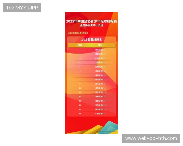 深圳足球队个人能力排名创新高引发热议球迷期待新赛季表现