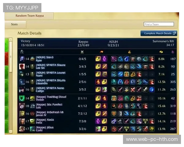 Bin上单领衔战队创新打法分析 聚焦其在比赛中的策略与表现 Bin上单领衔战队创新打法分析 聚焦其在比赛中的策略与表现