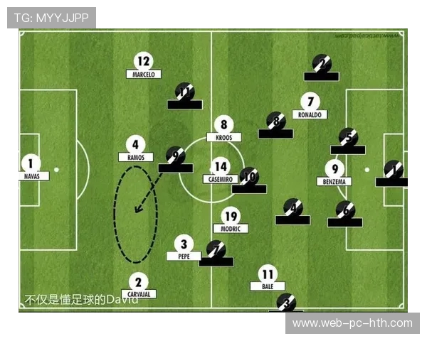 北卡罗莱与里昂的精彩对决揭示足球战术与团队合作的完美结合 北卡罗莱与里昂的精彩对决揭示足球战术与团队合作的完美结合